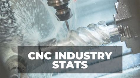 sources of cnc|The World’s Most Informative CNC Source .